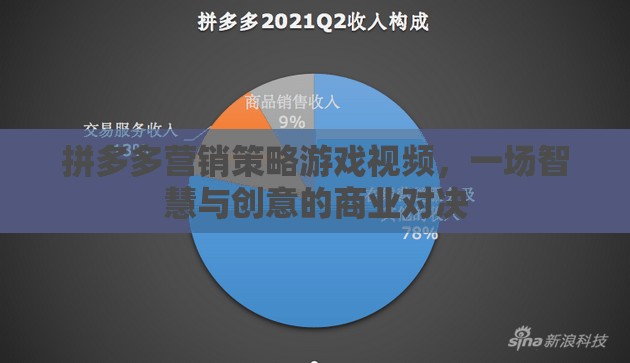 拼多多營銷策略游戲視頻，智慧與創(chuàng)意的商業(yè)對決