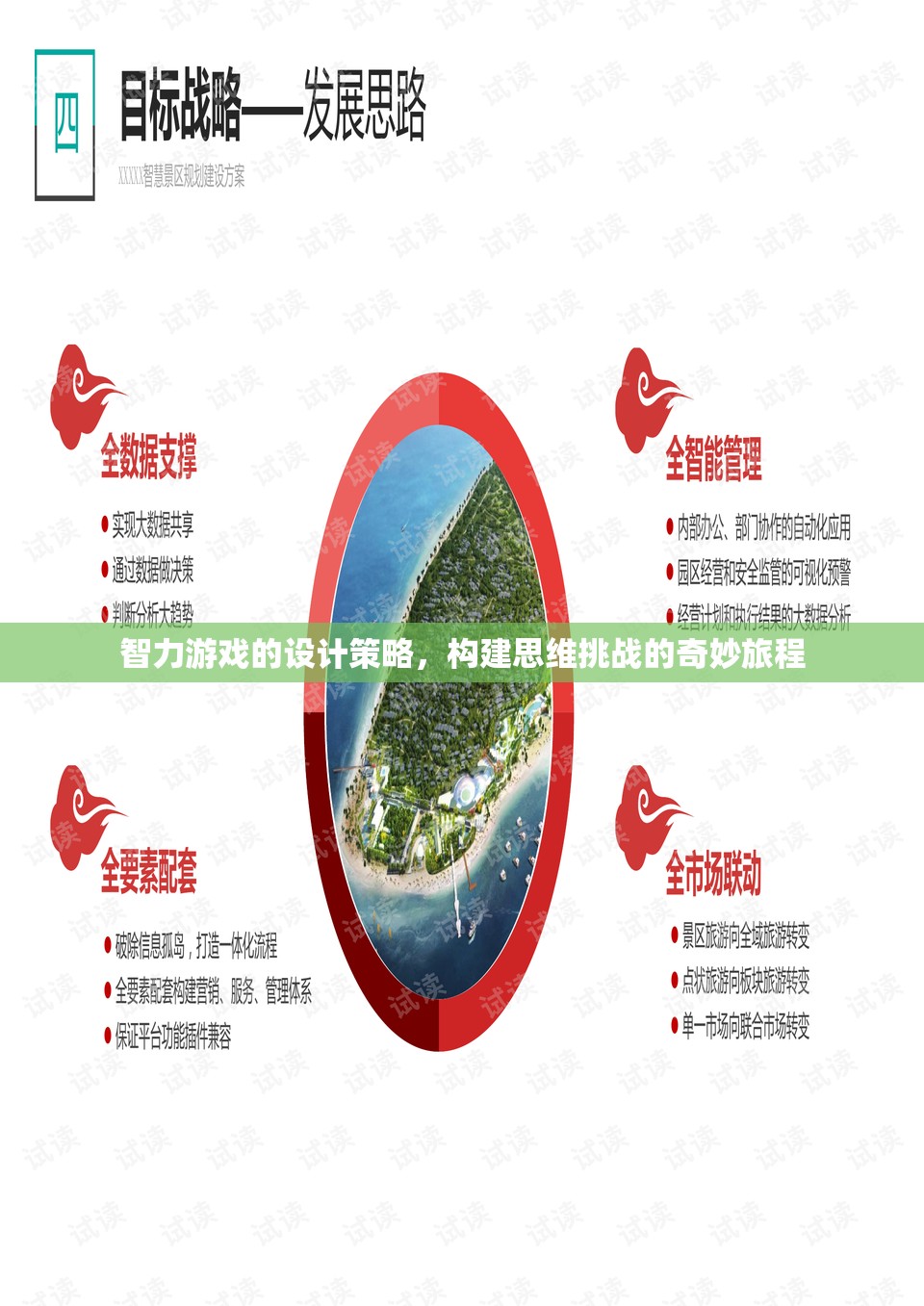 智力游戲設(shè)計(jì)策略，構(gòu)建思維挑戰(zhàn)的奇妙旅程