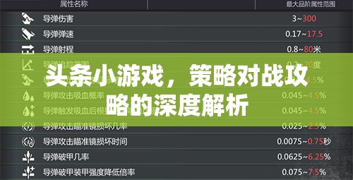 策略對(duì)戰(zhàn)攻略，深度解析頭條小游戲的制勝之道