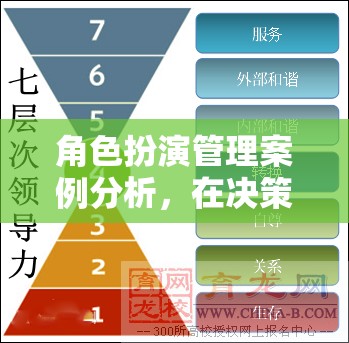 決策之境，角色扮演管理案例分析中的領(lǐng)導(dǎo)力與團(tuán)隊(duì)建設(shè)探索  第3張