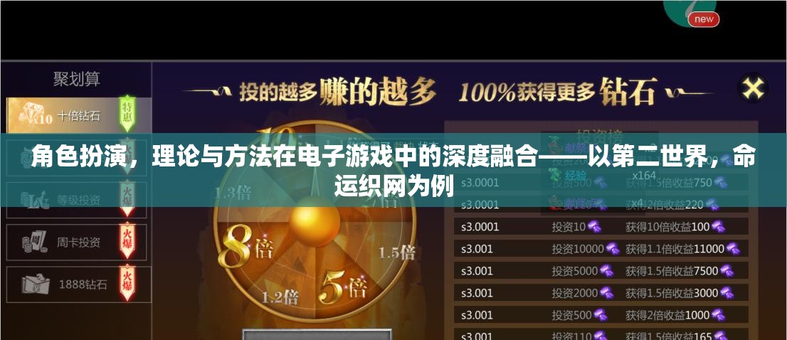角色扮演、理論與方法的深度融合，以第二世界，命運(yùn)織網(wǎng)為例