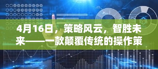 智勝未來，4月16日策略風(fēng)云——重塑操作策略游戲的新紀(jì)元