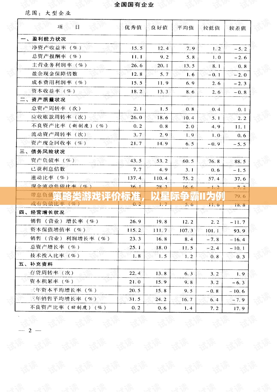 星際爭(zhēng)霸II，策略類游戲評(píng)價(jià)的全面解析