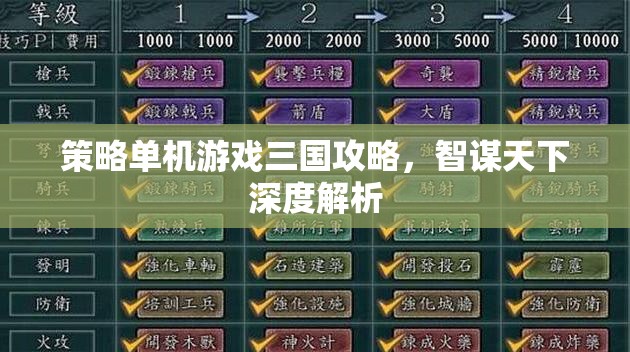 智謀天下，三國策略單機(jī)游戲深度攻略指南