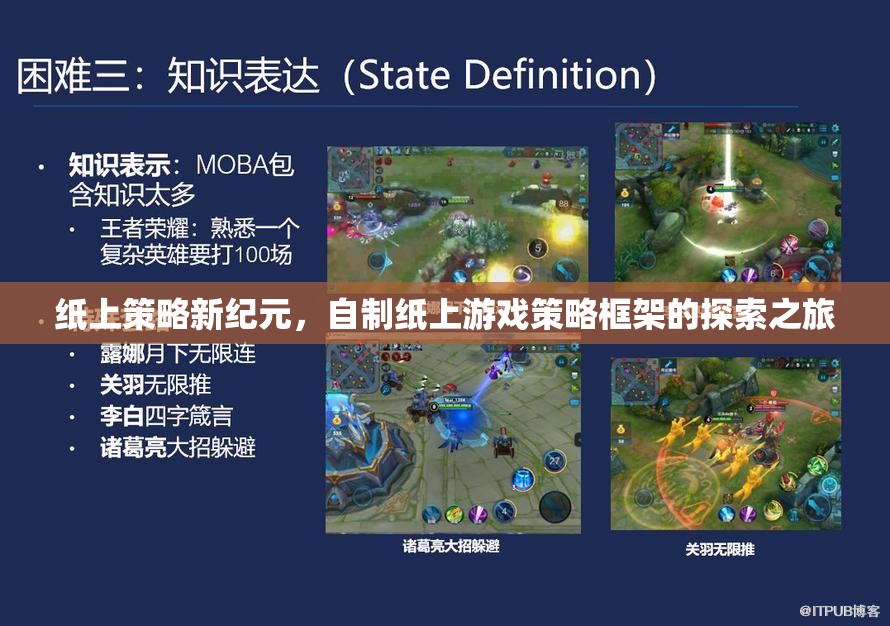 紙上策略新紀(jì)元，自制紙上游戲策略框架的探索之旅