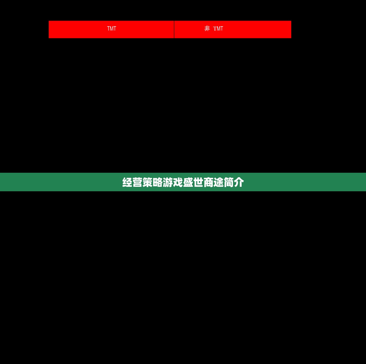 盛世商途，經(jīng)營策略游戲的商業(yè)帝國之旅  第1張