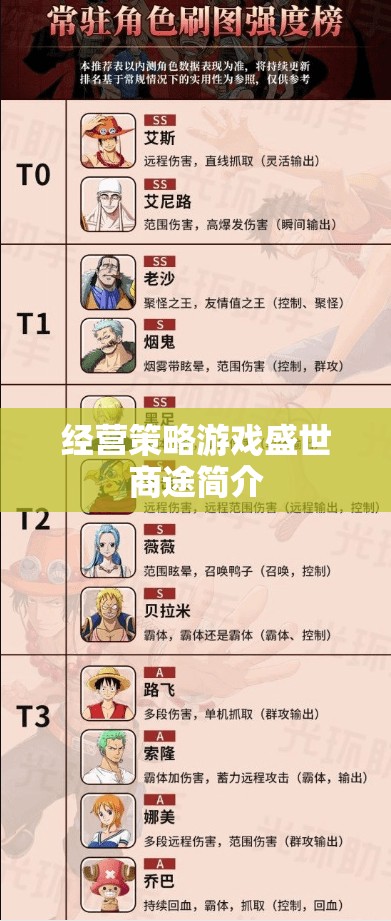 盛世商途，經(jīng)營策略游戲的商業(yè)帝國之旅  第2張