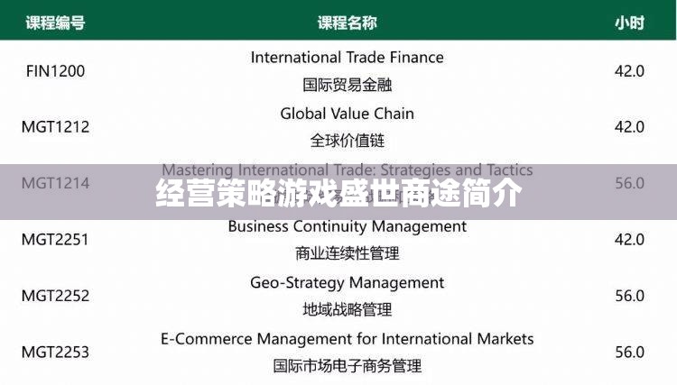 盛世商途，經(jīng)營策略游戲的商業(yè)帝國之旅  第3張