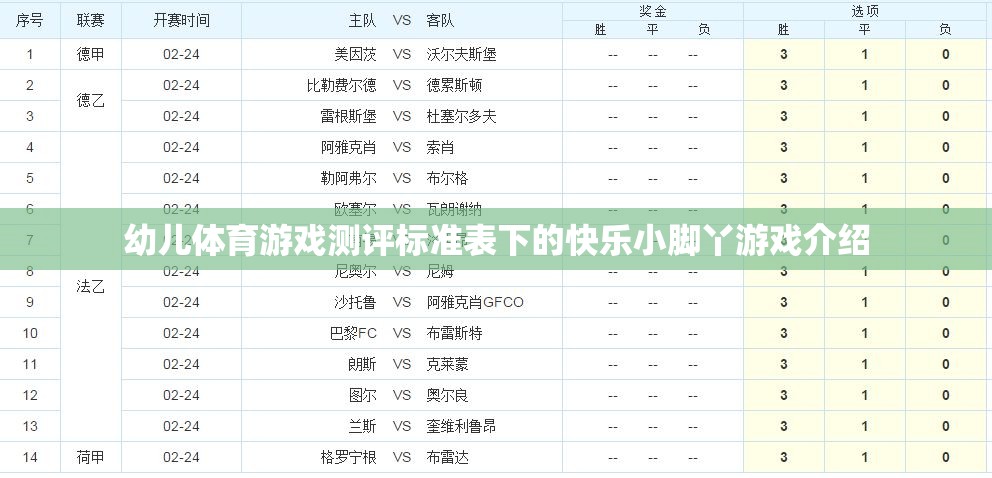 快樂小腳丫幼兒體育游戲測評標準及體驗介紹  第3張
