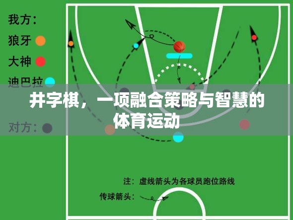 井字棋，策略與智慧的碰撞