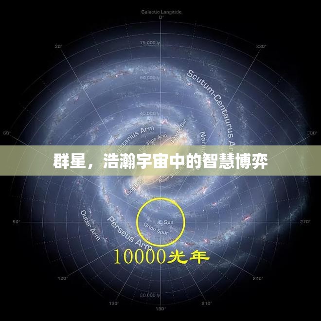群星璀璨，浩瀚宇宙中的智慧博弈