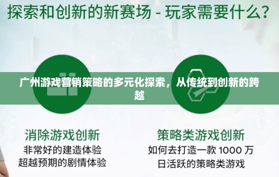 廣州游戲營(yíng)銷策略，從傳統(tǒng)到創(chuàng)新的多元化探索