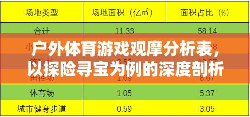 探險(xiǎn)尋寶，戶外體育游戲觀摩分析的深度剖析  第2張