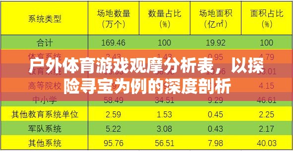 探險(xiǎn)尋寶，戶外體育游戲觀摩分析的深度剖析  第3張
