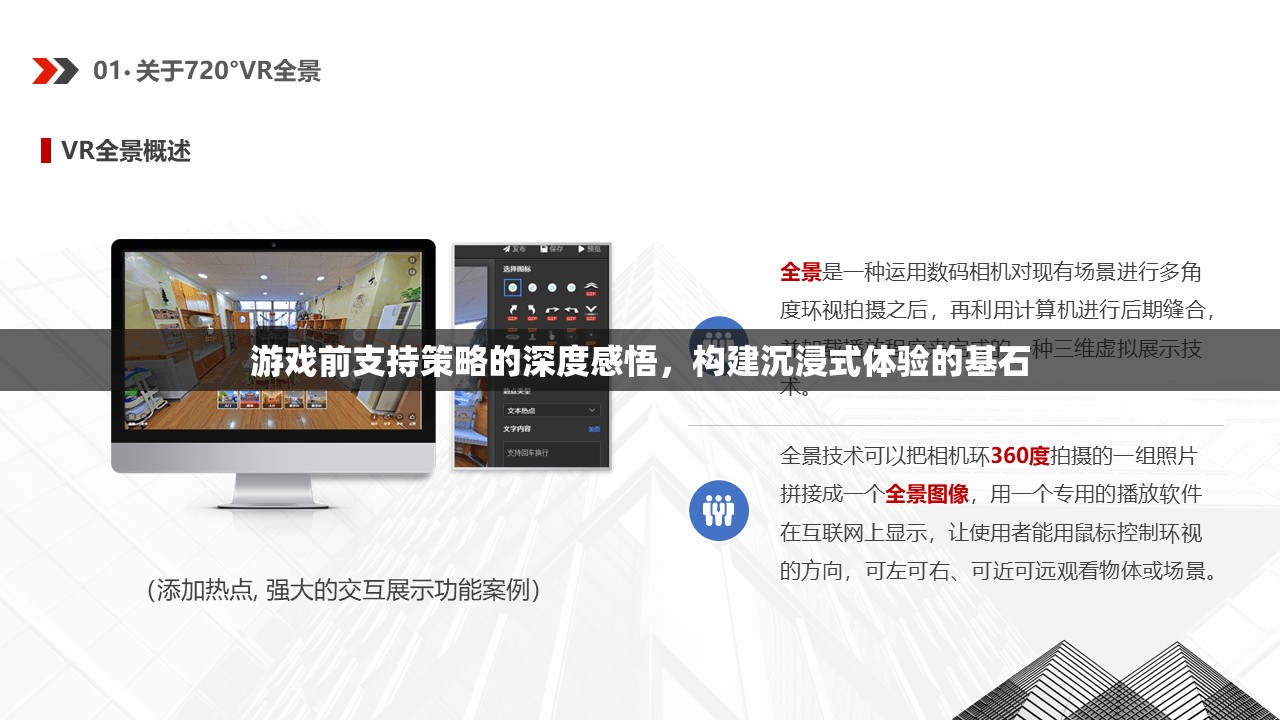 游戲前支持策略的深度感悟，構(gòu)建沉浸式體驗(yàn)的基石  第3張