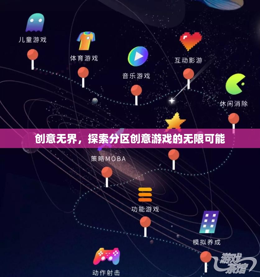 創(chuàng)意無(wú)界，解鎖分區(qū)創(chuàng)意游戲的無(wú)限潛力