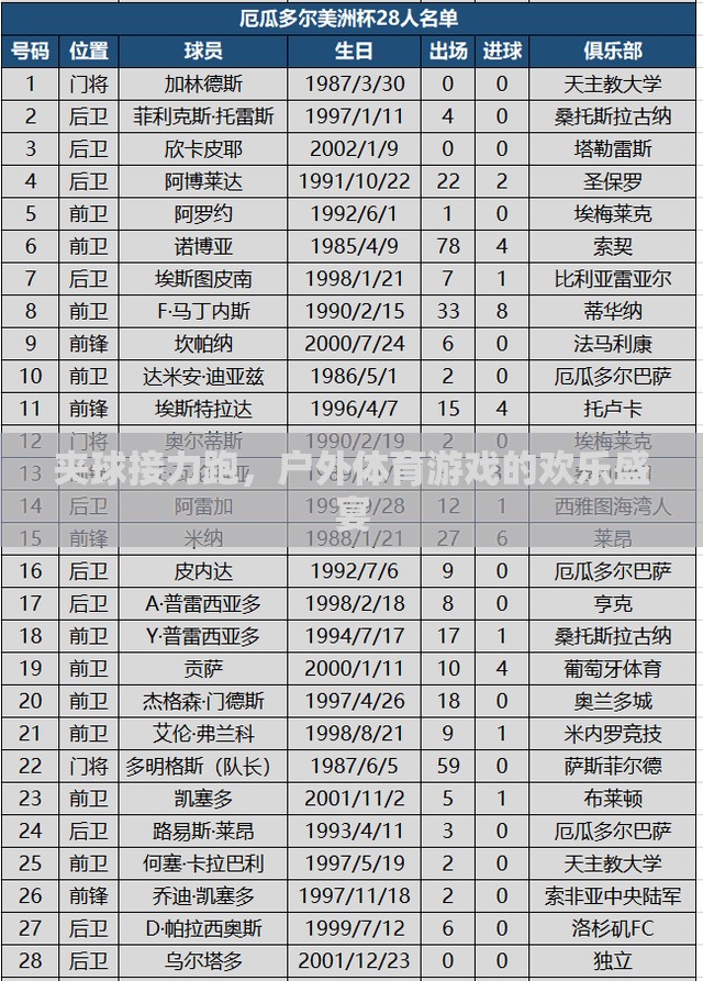 夾球接力跑，戶外體育游戲的歡樂盛宴