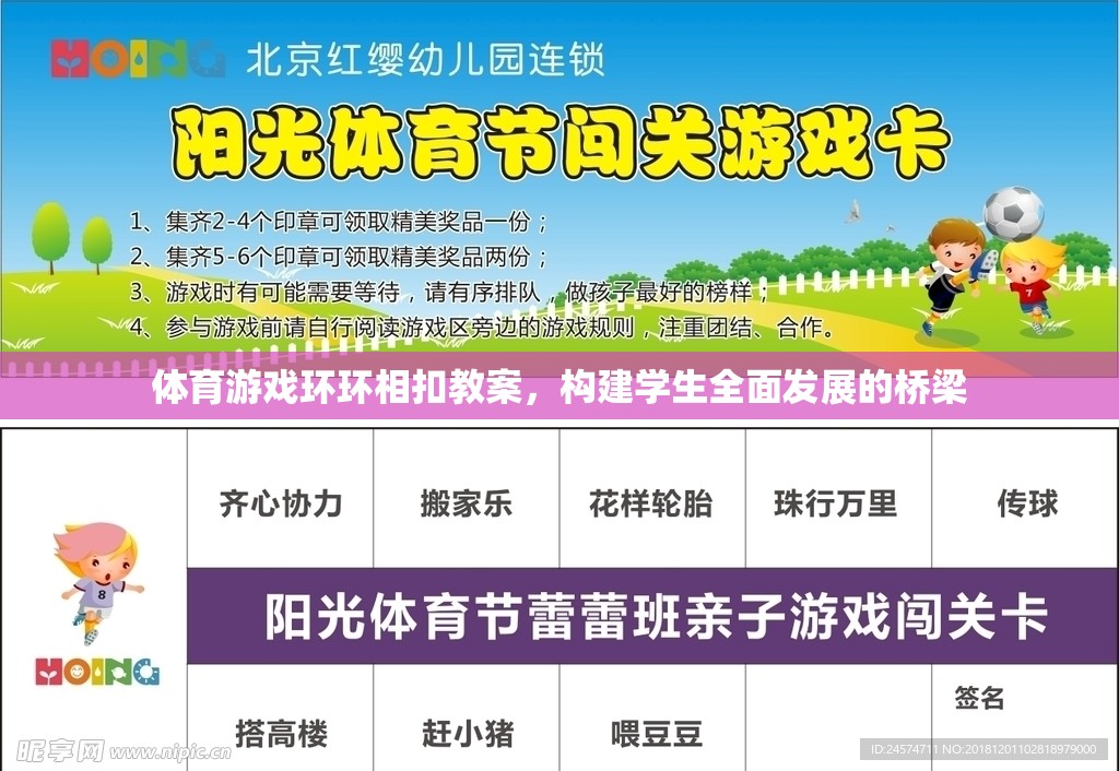 體育游戲，構(gòu)建學(xué)生全面發(fā)展的橋梁——環(huán)環(huán)相扣的教案設(shè)計