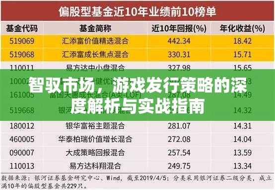 智馭市場(chǎng)，游戲發(fā)行策略的深度解析與實(shí)戰(zhàn)指南