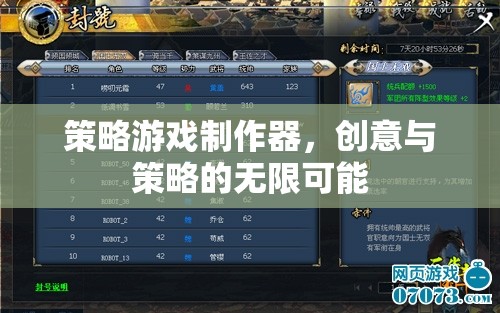 創(chuàng)意與策略的無(wú)限舞臺(tái)，策略游戲制作器的潛力探索