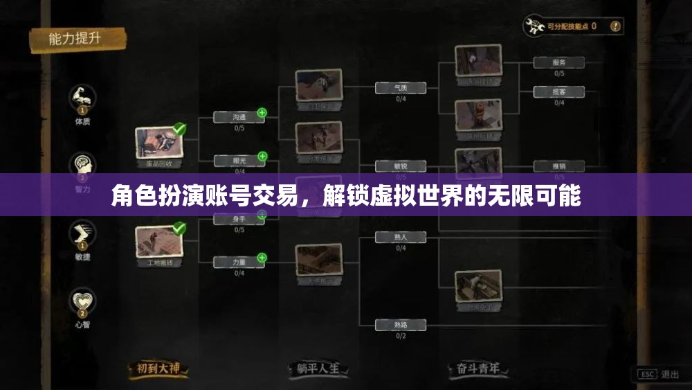 解鎖虛擬世界的無限可能，角色扮演賬號交易新風(fēng)尚