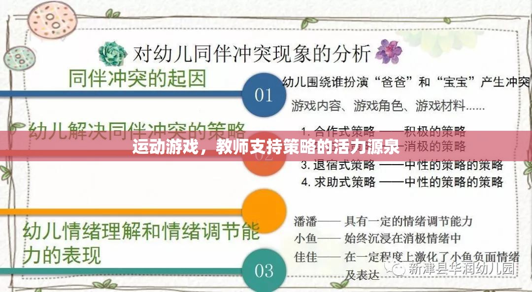 運動游戲，教師支持策略的活力源泉