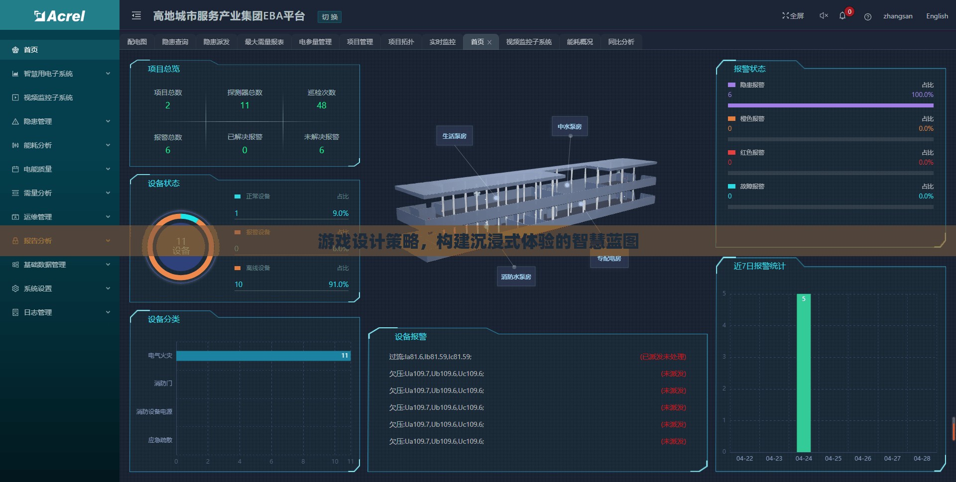 打造沉浸式體驗(yàn)，游戲設(shè)計(jì)的智慧藍(lán)圖