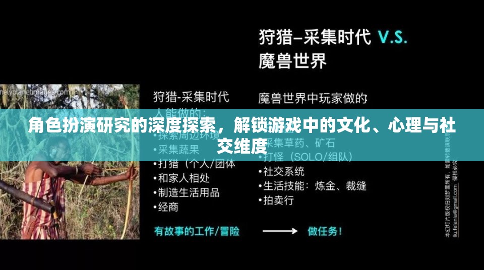 角色扮演的深度探索，解鎖游戲中的文化、心理與社交維度