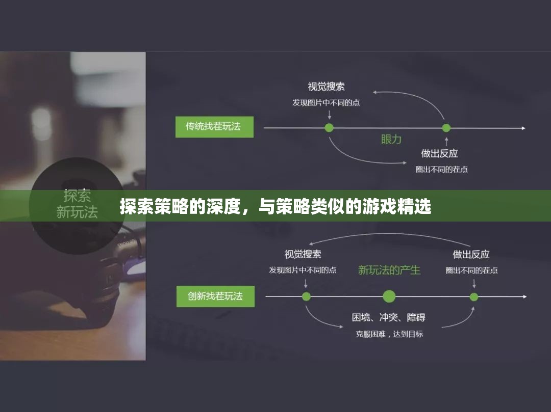 探索策略的深度，精選與策略游戲相似的策略游戲推薦