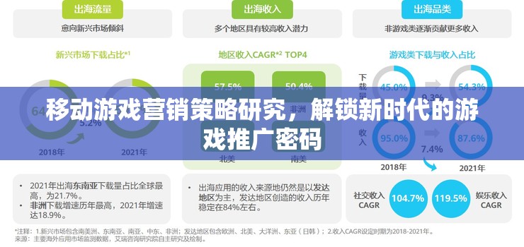 解鎖新時(shí)代，移動(dòng)游戲營(yíng)銷策略的深度剖析與推廣密碼