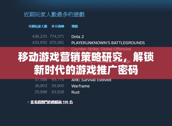 解鎖新時(shí)代，移動(dòng)游戲營(yíng)銷策略的深度剖析與推廣密碼