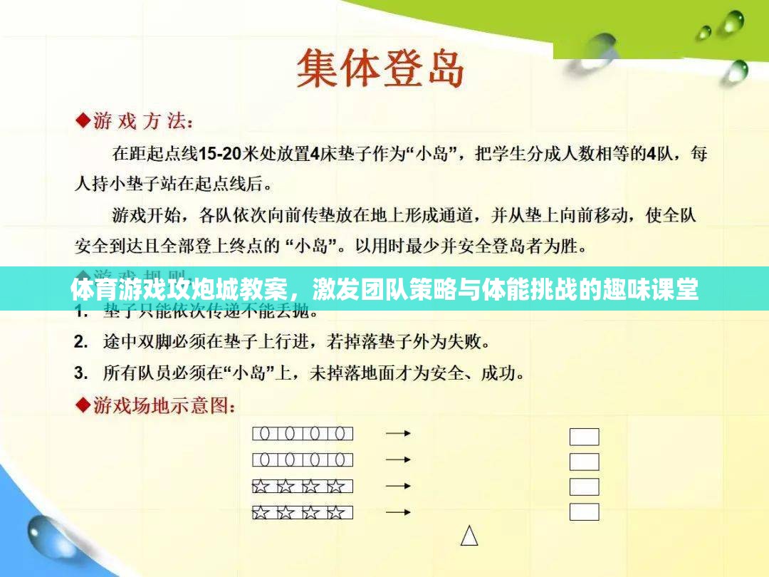 攻炮城，激發(fā)團(tuán)隊策略與體能挑戰(zhàn)的趣味體育游戲教案
