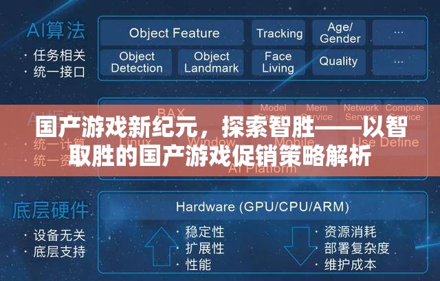 智勝新紀(jì)元，國產(chǎn)游戲促銷策略的智慧探索