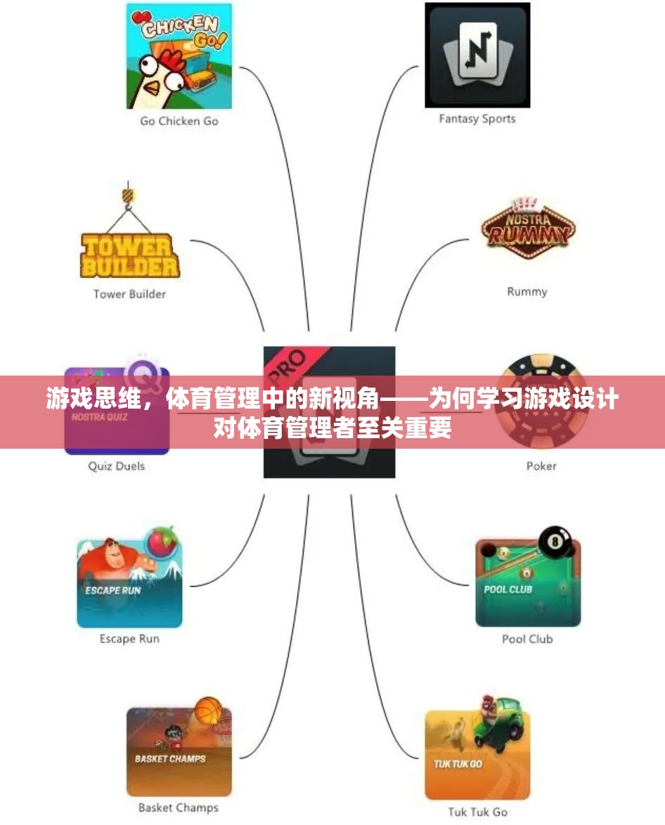游戲思維，體育管理中的新視角——解析游戲設(shè)計(jì)對(duì)體育管理者的重要性