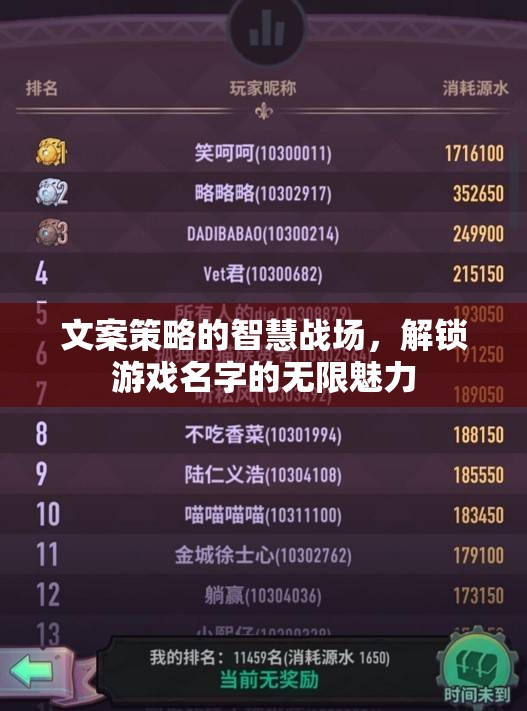 解鎖游戲名字的無限魅力，文案策略的智慧戰(zhàn)場