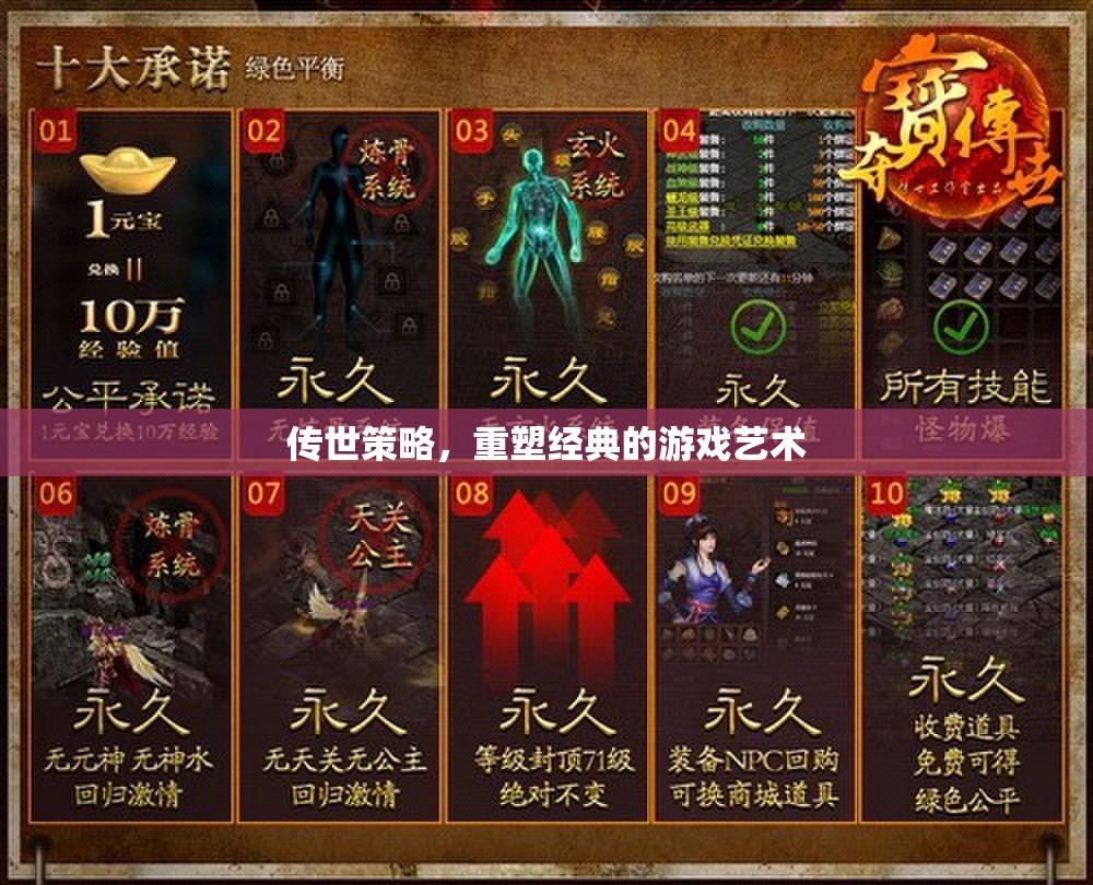 重塑經(jīng)典，傳世策略的現(xiàn)代游戲藝術(shù)  第1張