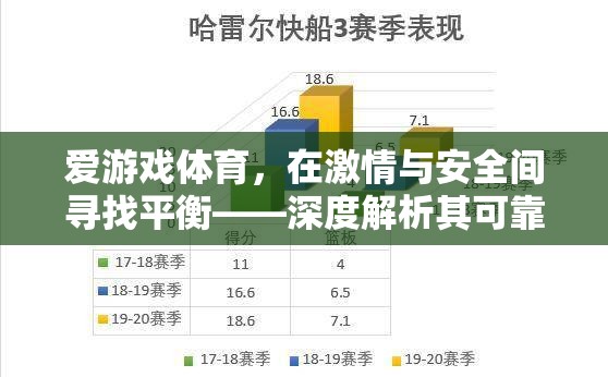 愛游戲體育，在激情與安全間尋找平衡的深度解析