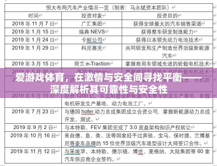 愛游戲體育，在激情與安全間尋找平衡的深度解析