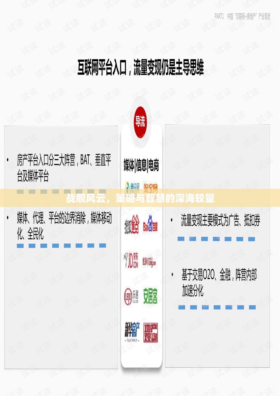 深海智斗，戰(zhàn)艦風(fēng)云的策略與智慧較量