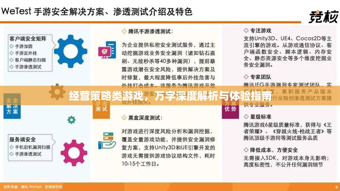 萬字深度解析與體驗指南，經(jīng)營策略類游戲的策略與技巧