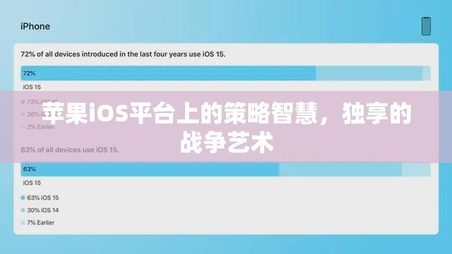 iOS平臺上的策略智慧，獨(dú)享的戰(zhàn)爭藝術(shù)