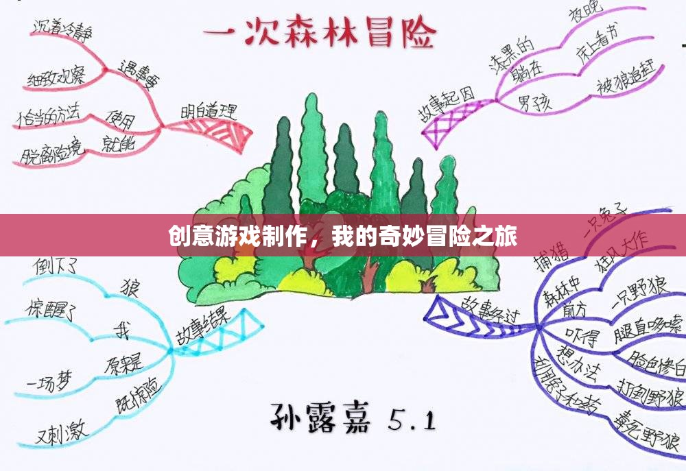 創(chuàng)意游戲制作，我的奇妙冒險(xiǎn)之旅