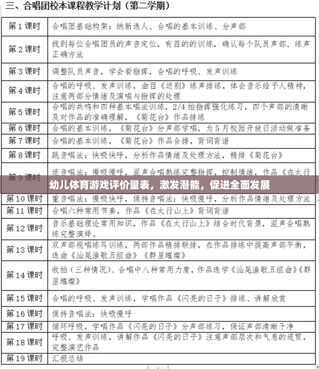 幼兒體育游戲潛能激發(fā)與全面發(fā)展評價量表
