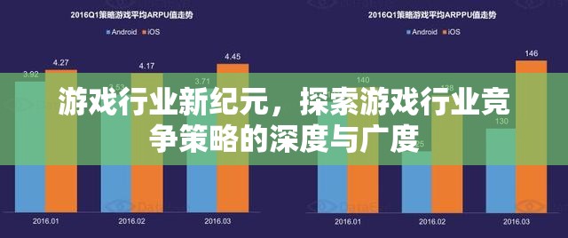 游戲行業(yè)新紀(jì)元，探索競(jìng)爭(zhēng)策略的深度與廣度