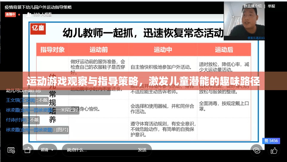 激發(fā)兒童潛能的趣味路徑，運動游戲觀察與指導(dǎo)策略