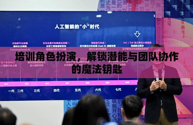 解鎖潛能與團(tuán)隊協(xié)作的魔法鑰匙，角色扮演在培訓(xùn)中的關(guān)鍵作用