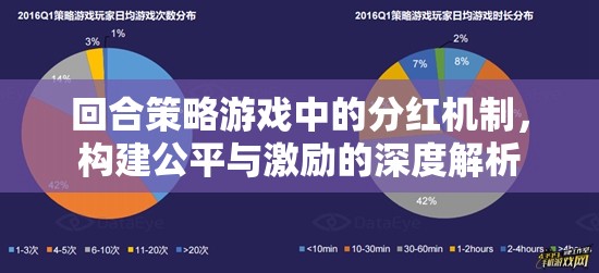 回合策略游戲中的分紅機制，構(gòu)建公平與激勵的深度解析  第1張