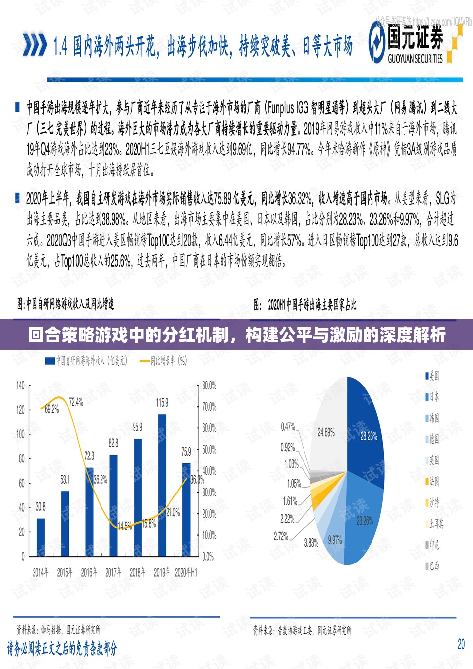 回合策略游戲中的分紅機制，構(gòu)建公平與激勵的深度解析  第2張