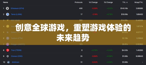 創(chuàng)意全球游戲，重塑游戲體驗(yàn)的未來趨勢