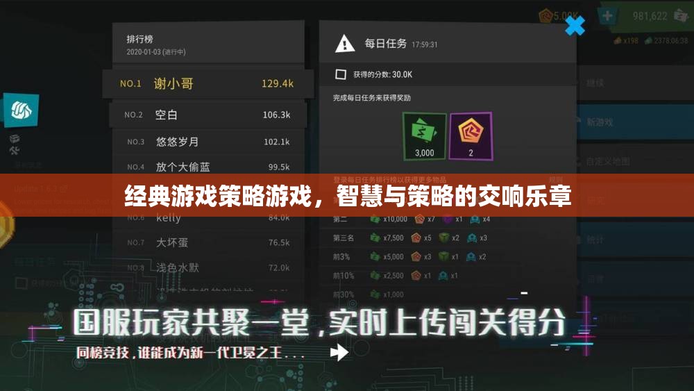 智慧與策略的交響樂章，經典游戲策略游戲  第3張